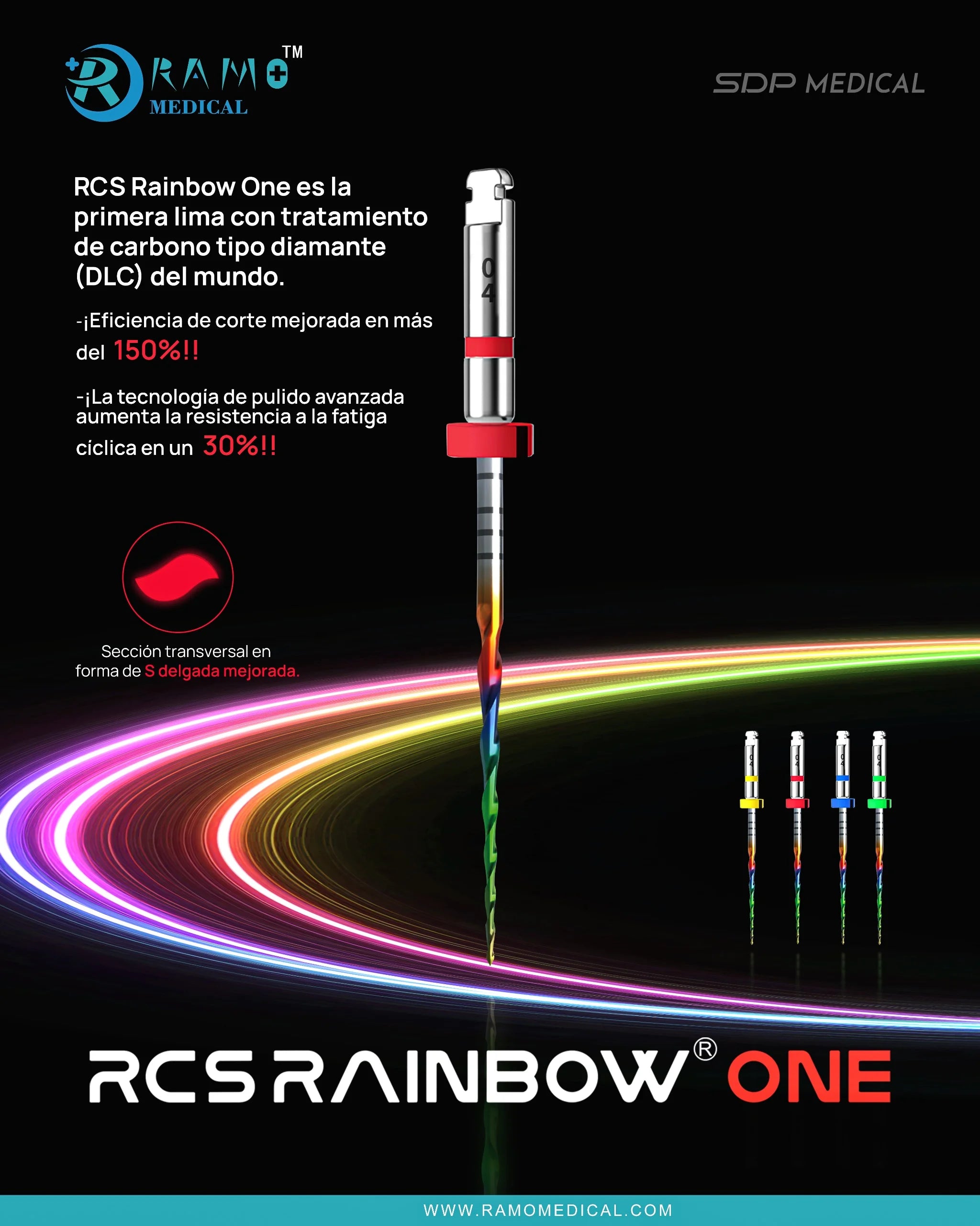 LIMA RAINBOW ONE - BLISTER X 4 LIMAS