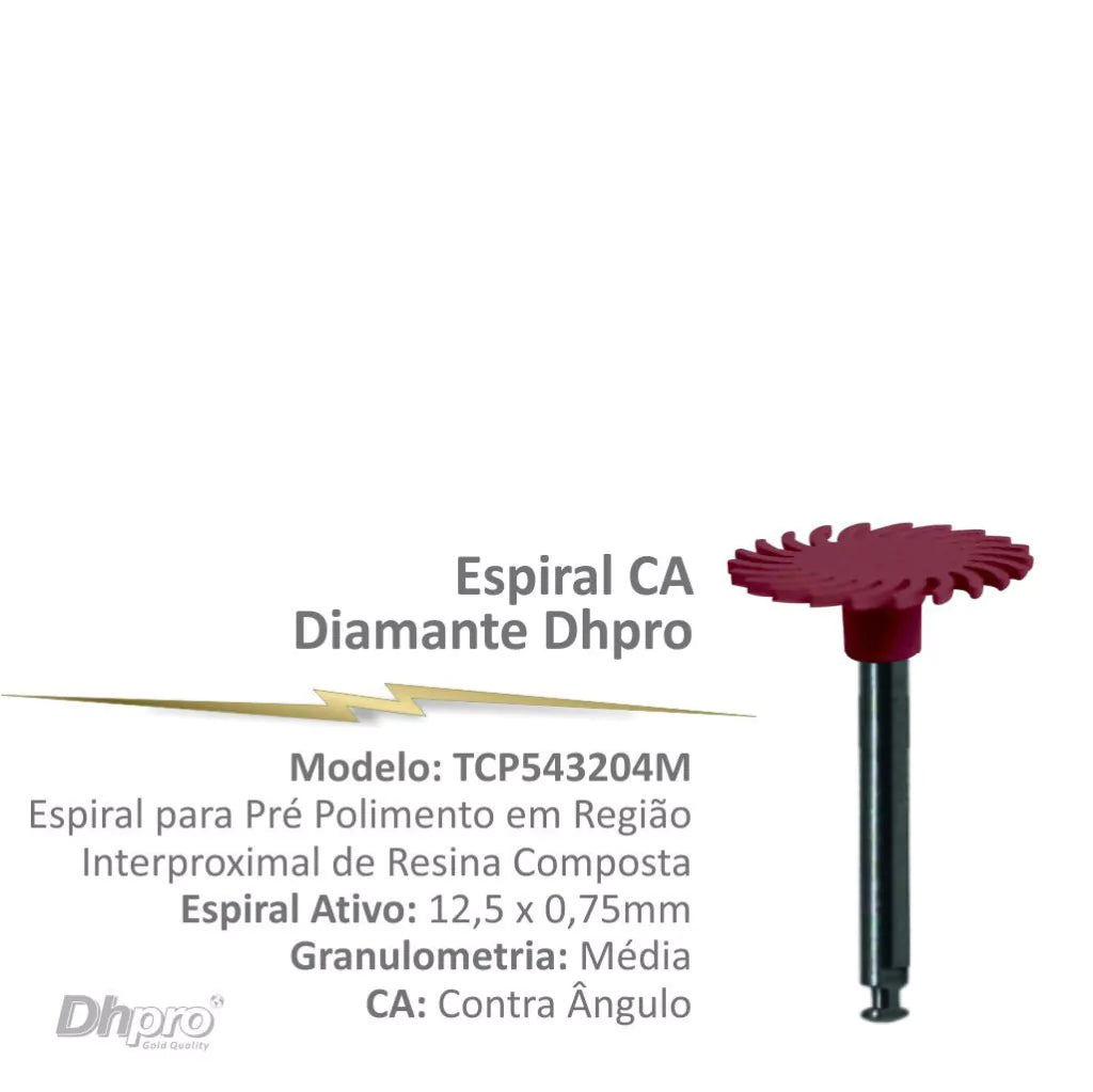ESPIRAL DE ALTO BRILLO PARA RESINAS COMPUESTAS