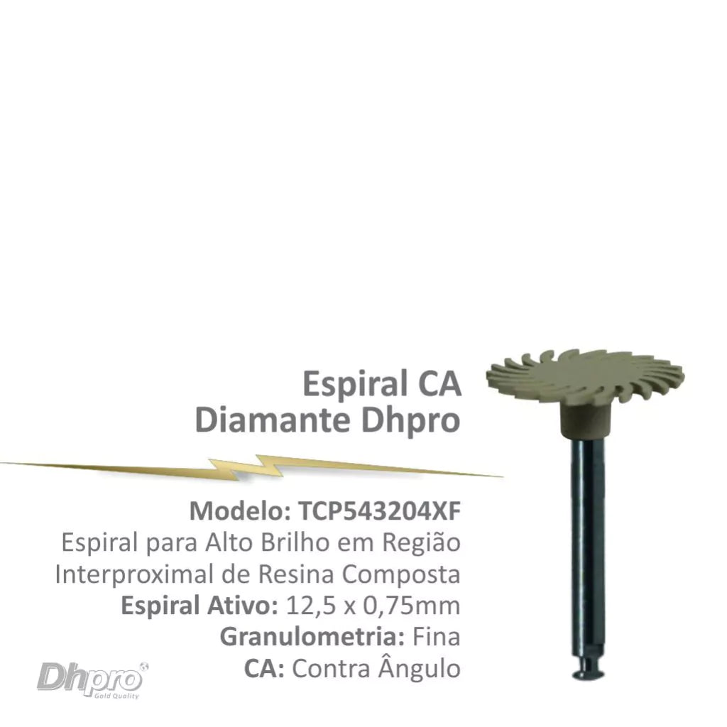 ESPIRAL DE ALTO BRILLO PARA RESINAS COMPUESTAS